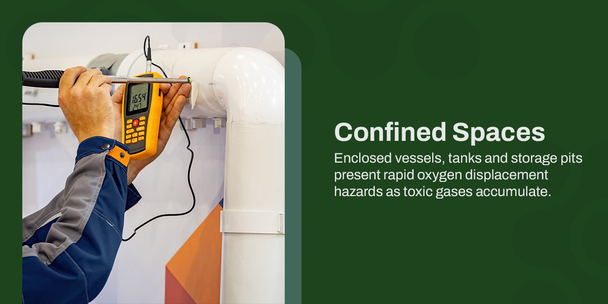 Confined Spaces